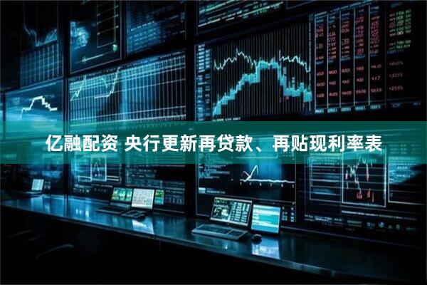 亿融配资 央行更新再贷款、再贴现利率表